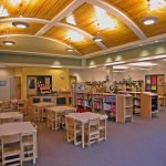 Kindergarten - Image 4